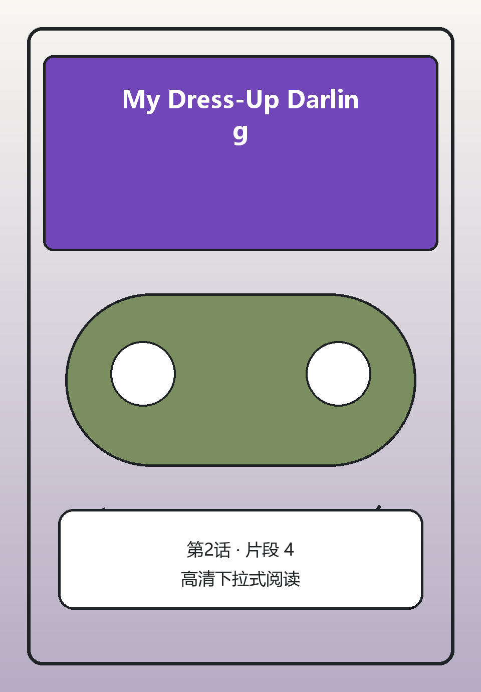 My Dress-Up Darling第2话第4页